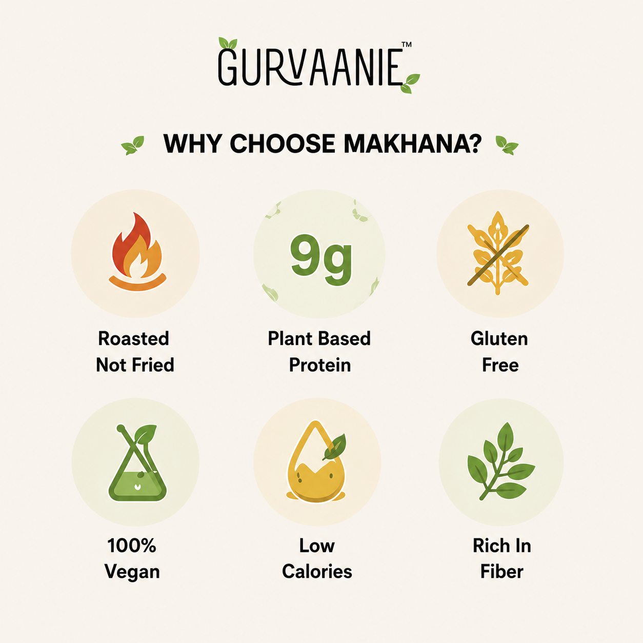 health benefits of makhana which is roasted not fried