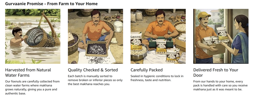 gurvaanie Fresh Phool Makhana online