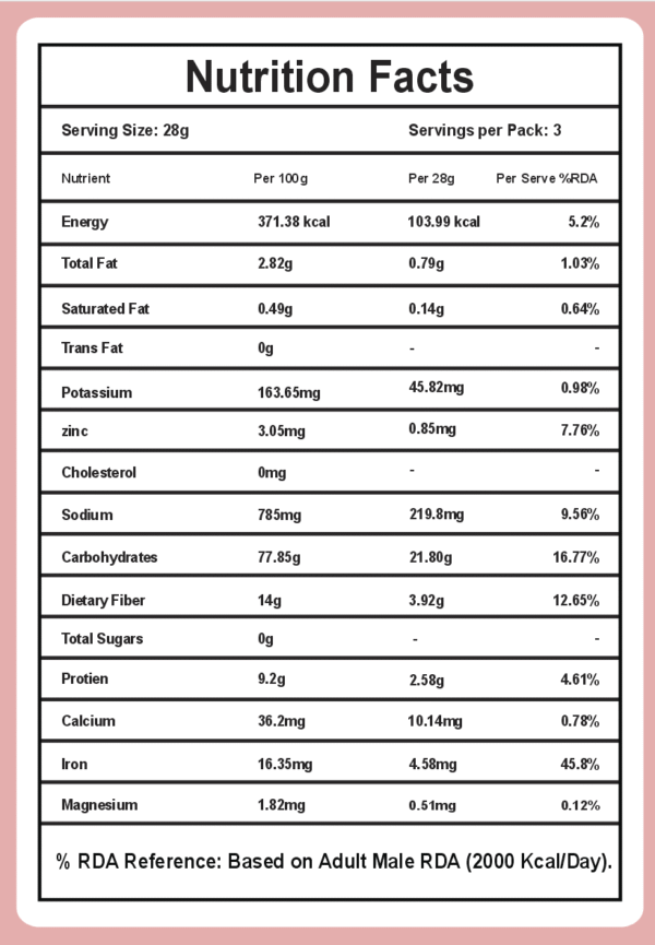 Gurvaanie Roasted and Flavoured Makhana | Himalayan Salted & Pepper Makhana | Healthy snack | Namkeen Snacks & Puffed Snacks | Cholesterol Free | Gluten Free | Rich In Protein & Fiber – 90g - Image 3